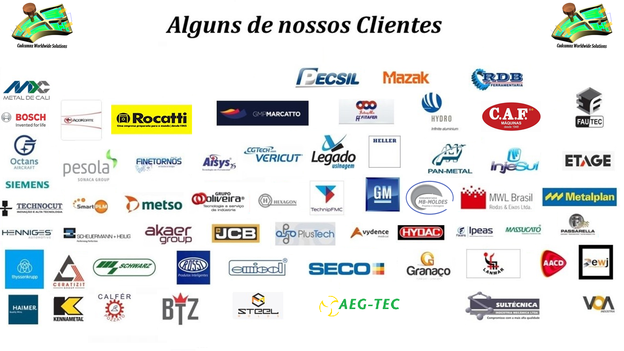 clientes clientes